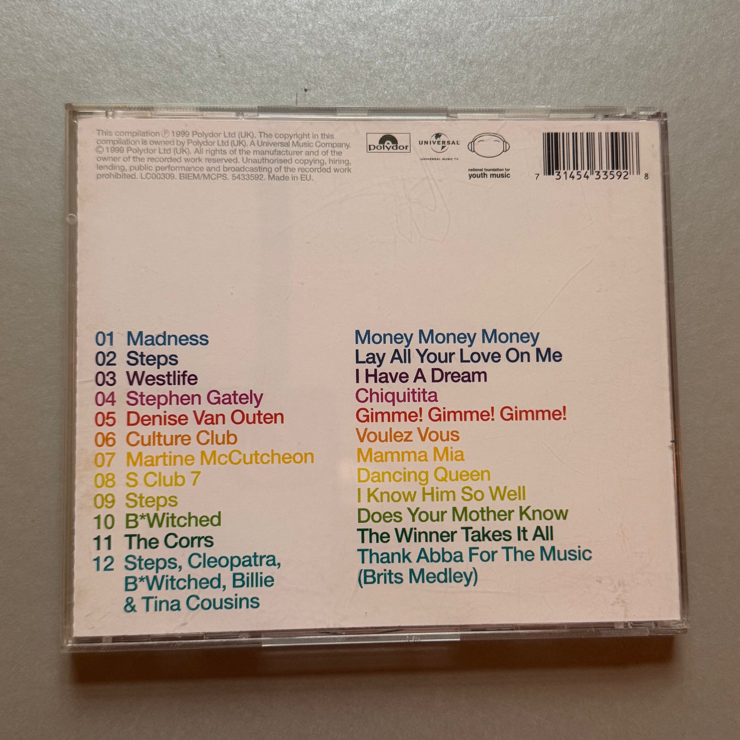 ABBAMANIA UK Various Artists CD