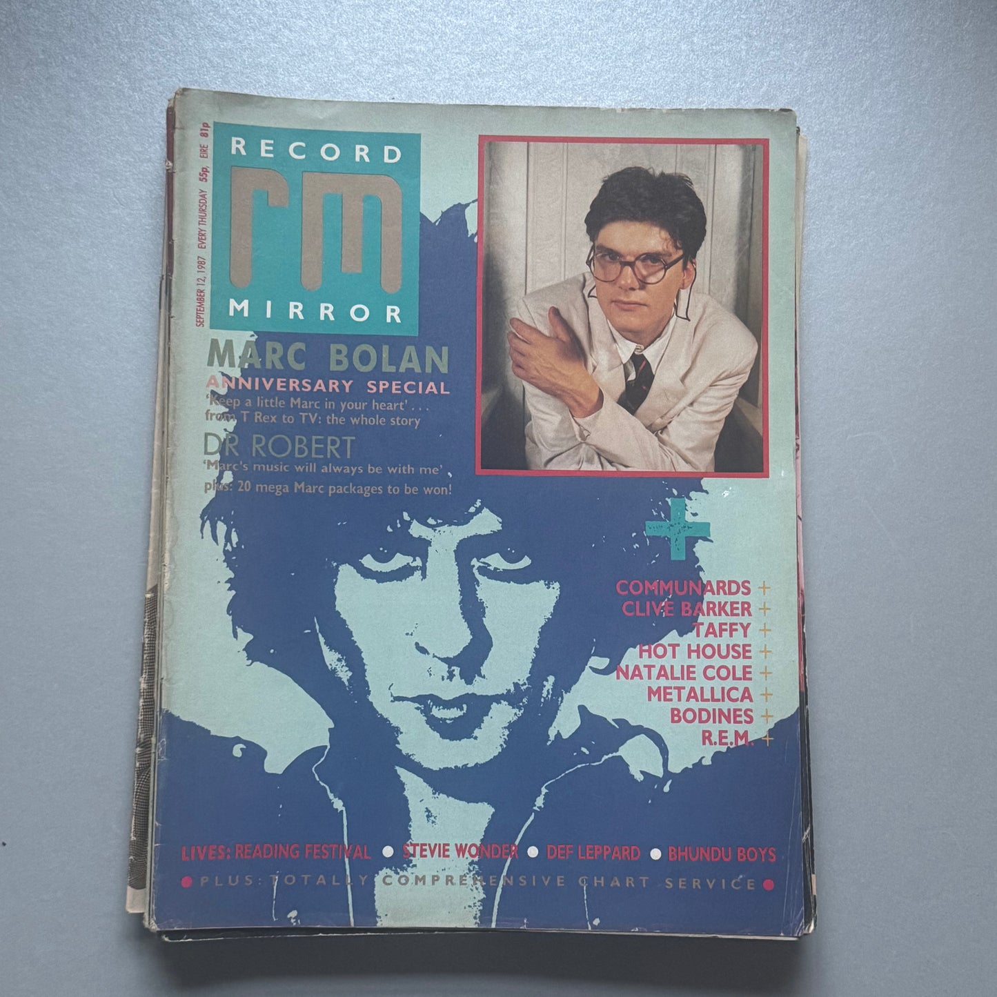 Record Mirror Sep 12 1987